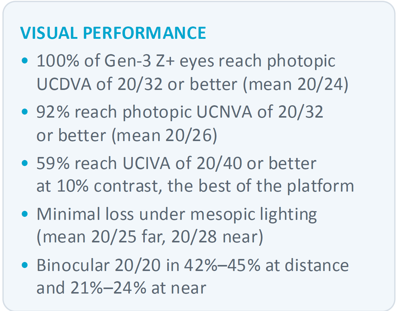 Z Optics presents six-month IOL data at ESCRS 2026